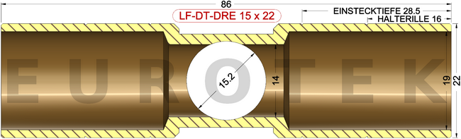 description